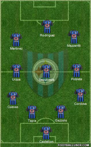 CD Huachipato Formation 2021