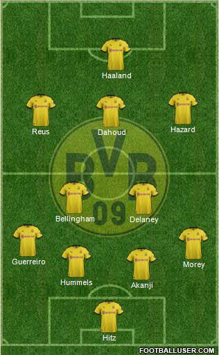 Borussia Dortmund Formation 2021