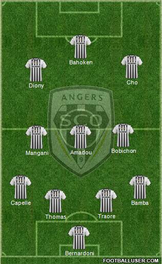 Angers SCO Formation 2021