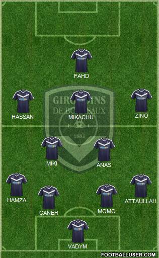 FC Girondins de Bordeaux Formation 2021