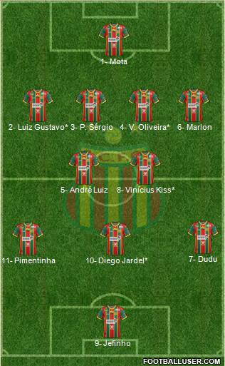 Sampaio Corrêa FC Formation 2021