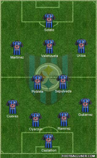 CD Huachipato Formation 2021