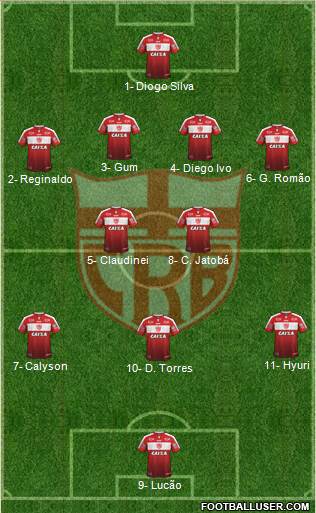 CR Brasil Formation 2021