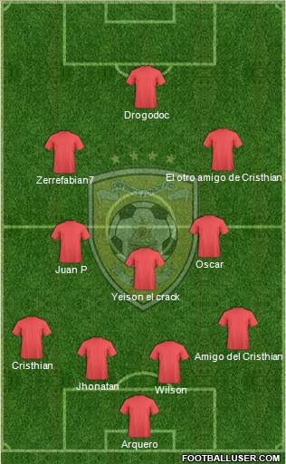 Defence Force FC Formation 2021