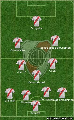 River Plate Formation 2021