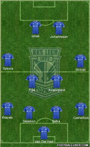 Lech Poznan football formation