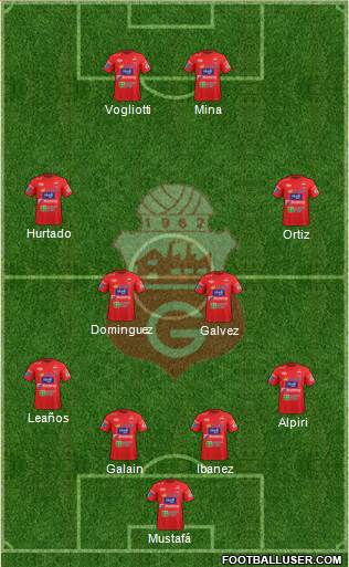 C Guabirá Formation 2021