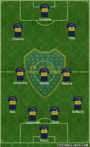 Boca Juniors Formation 2021