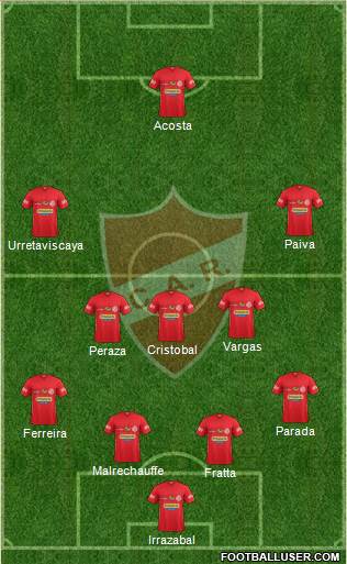 Club Atlético Rentistas Formation 2021