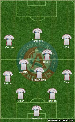AS Trencin Formation 2021