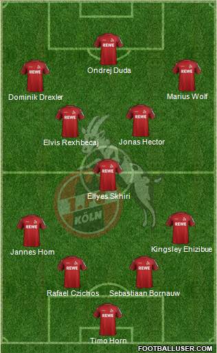 1.FC Köln Formation 2021
