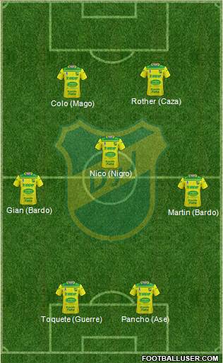Defensa y Justicia Formation 2021