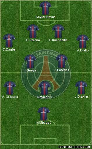 Paris Saint-Germain Formation 2021