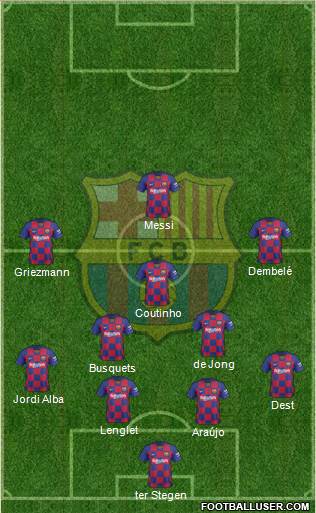 F.C. Barcelona Formation 2021