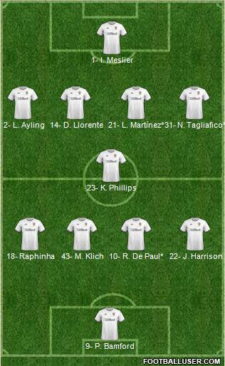 Leeds United Formation 2021