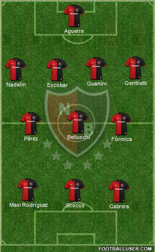 Newell's Old Boys football formation