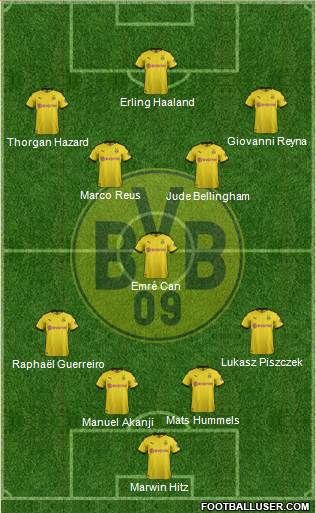 Borussia Dortmund Formation 2021