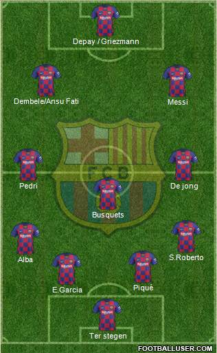F.C. Barcelona Formation 2021