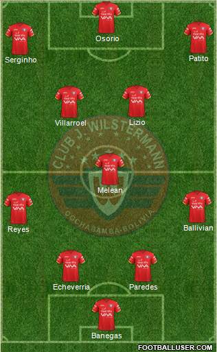 C Jorge Wilstermann Formation 2021