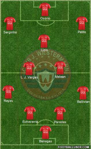 C Jorge Wilstermann Formation 2021