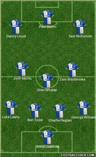 Bristol Rovers Formation 2021