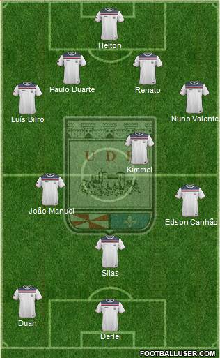 União Desportiva de Leiria - SAD Formation 2021