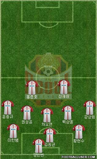 FC Seoul Formation 2021