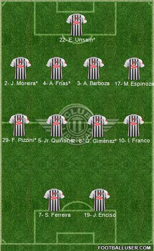 C Libertad Formation 2021
