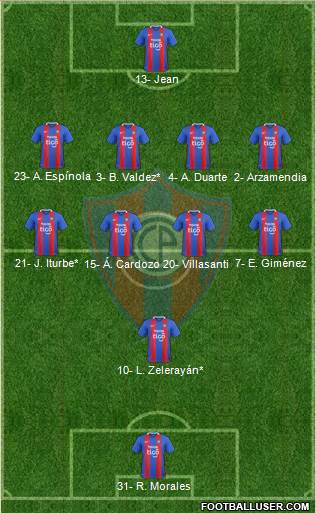 C Cerro Porteño Formation 2021
