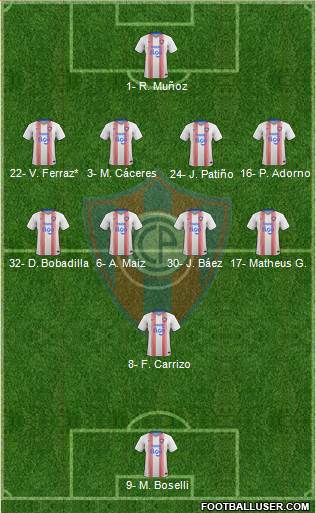C Cerro Porteño Formation 2021