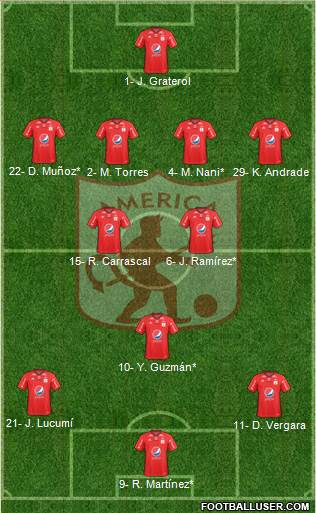 CD América de Cali 4-2-1-3 football formation