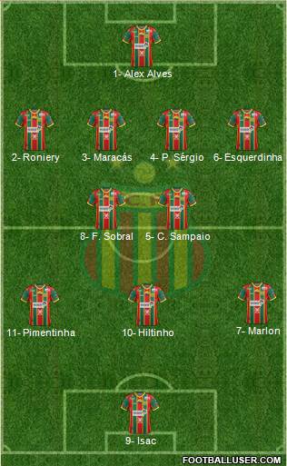 Sampaio Corrêa FC Formation 2021