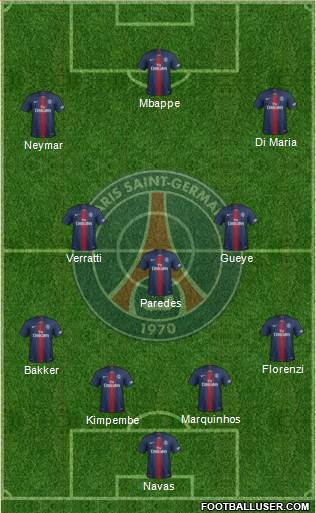 Paris Saint-Germain Formation 2021