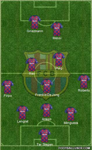 F.C. Barcelona Formation 2021