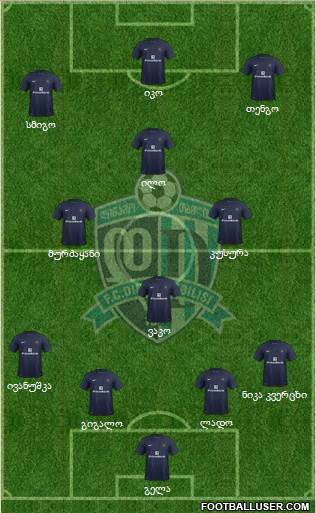 Dinamo Tbilisi Formation 2021