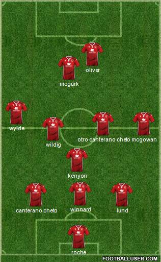Morecambe Formation 2021