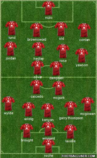 Morecambe Formation 2021