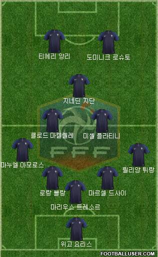 France Formation 2021