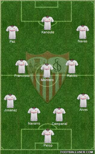 Sevilla F.C., S.A.D. Formation 2021