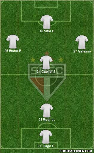 São Paulo FC Formation 2021