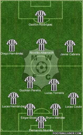 Montevideo Wanderers Fútbol Club Formation 2021