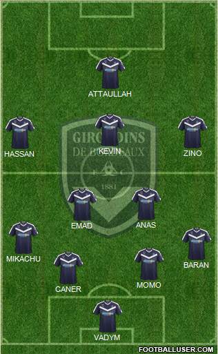 FC Girondins de Bordeaux Formation 2021