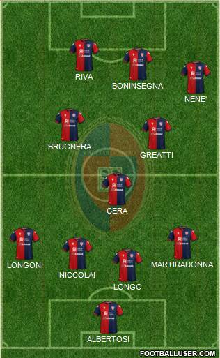 Cagliari Formation 2021