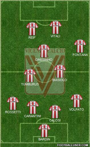 Vicenza Formation 2021