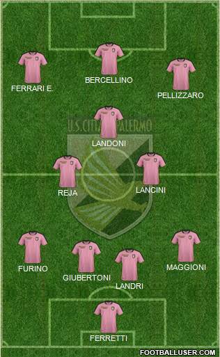 Città di Palermo football formation