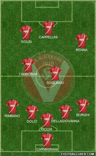 Varese Formation 2021