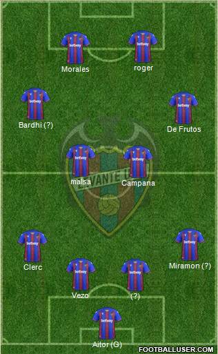 Levante U.D., S.A.D. football formation