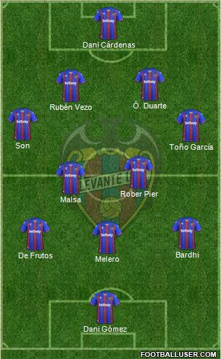 Levante U.D., S.A.D. football formation