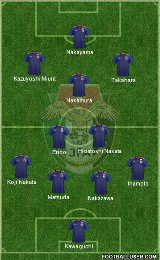 Japan Formation 2021