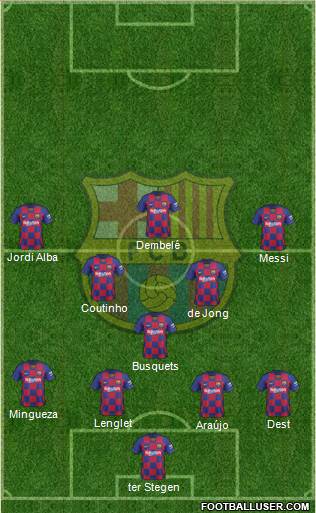 F.C. Barcelona Formation 2021